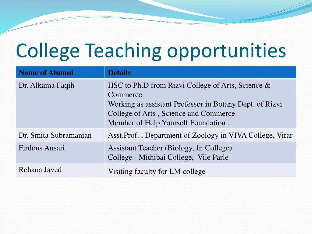 college teaching opportunities