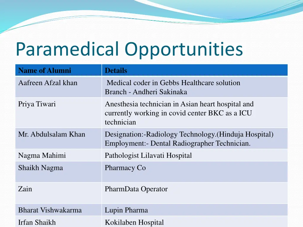 paramedical opportunities 1