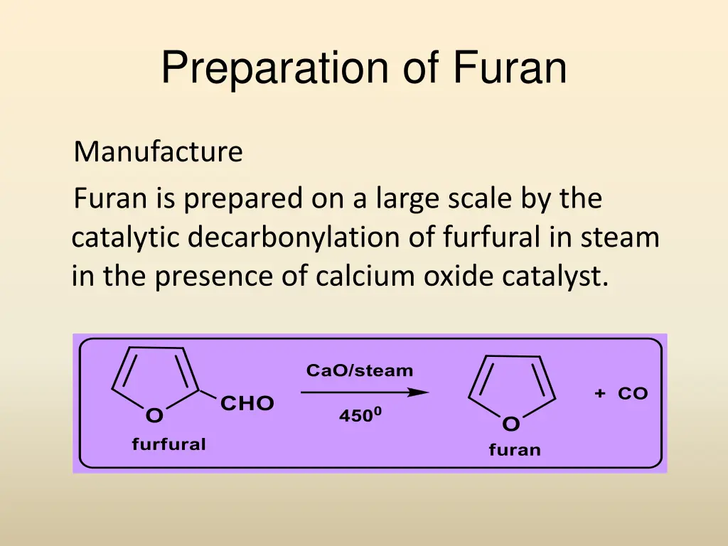 preparation of furan 1