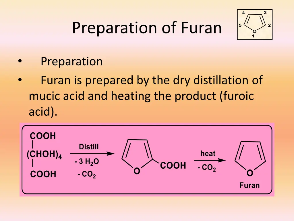 preparation of furan