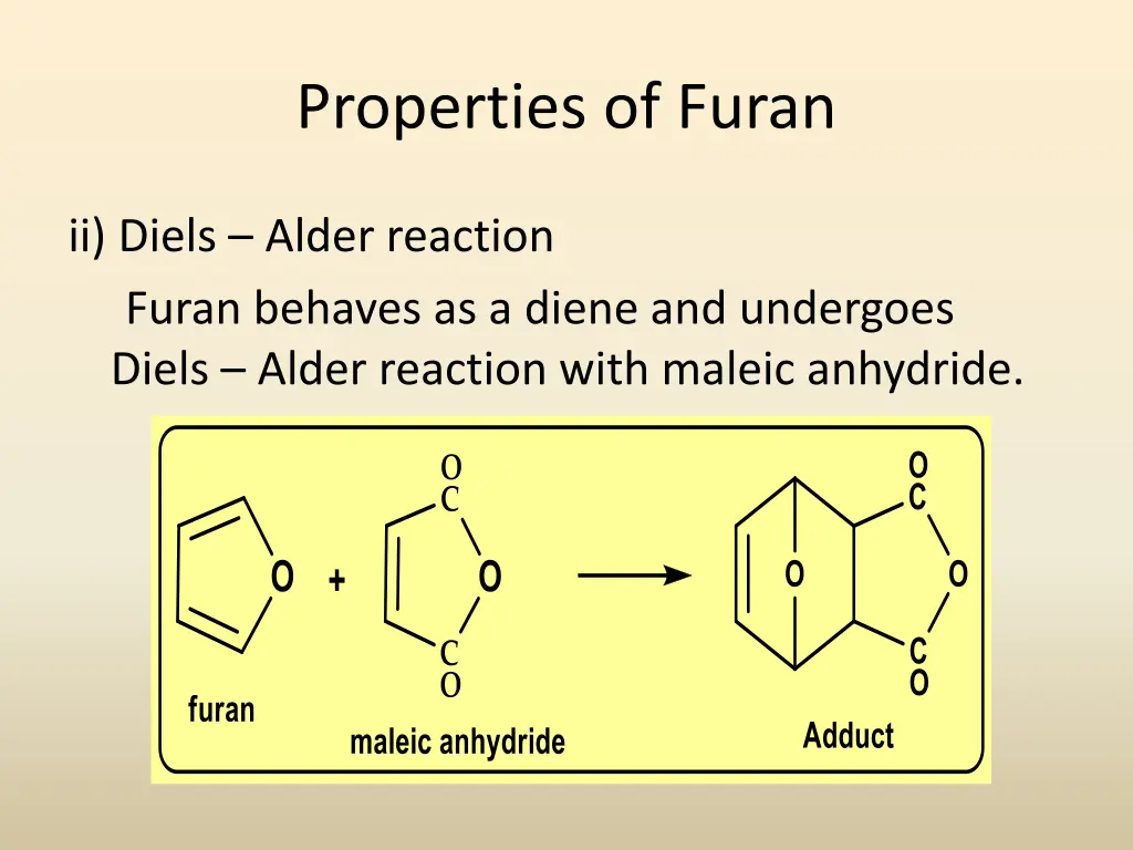 properties of furan 2