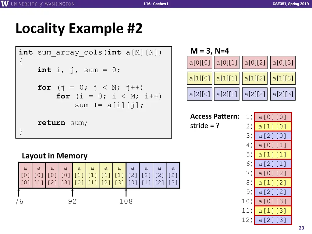 l16 caches i 22