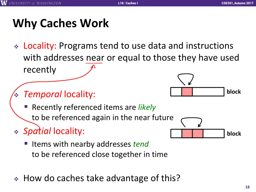 l16 caches i 17