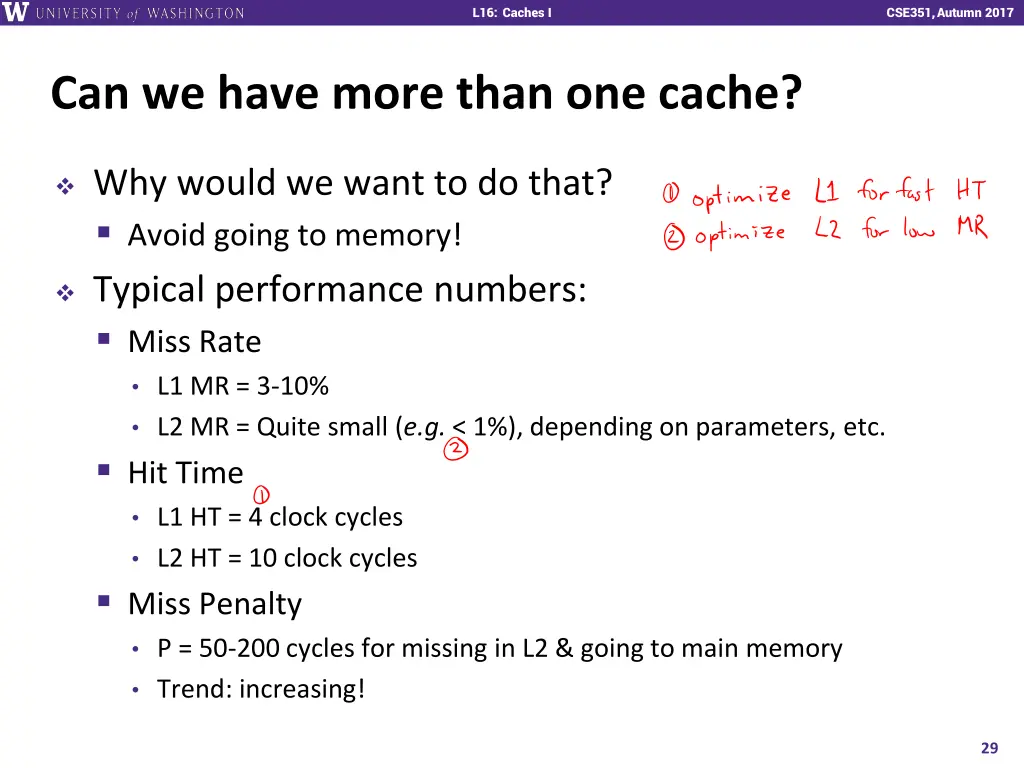 l16 caches i 28