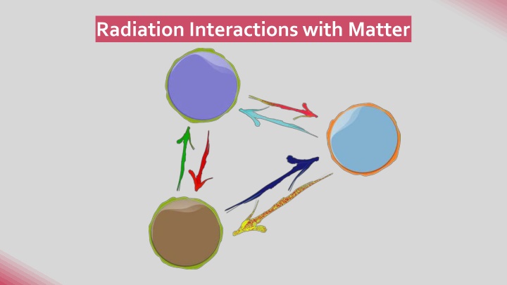 radiation interactions with matter