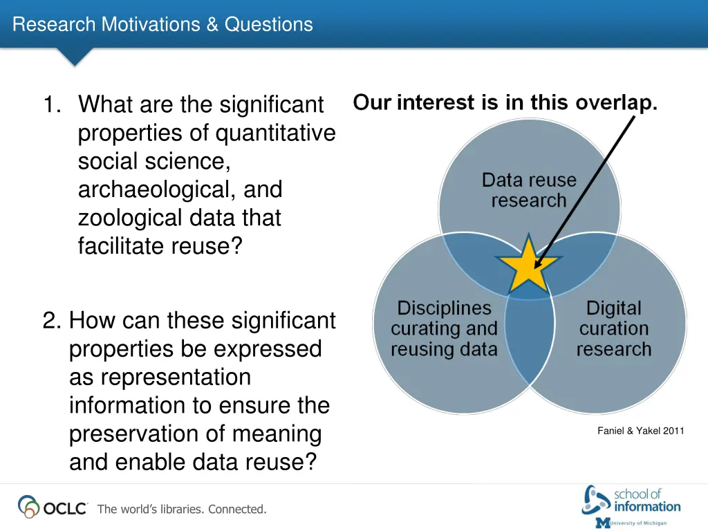 research motivations questions