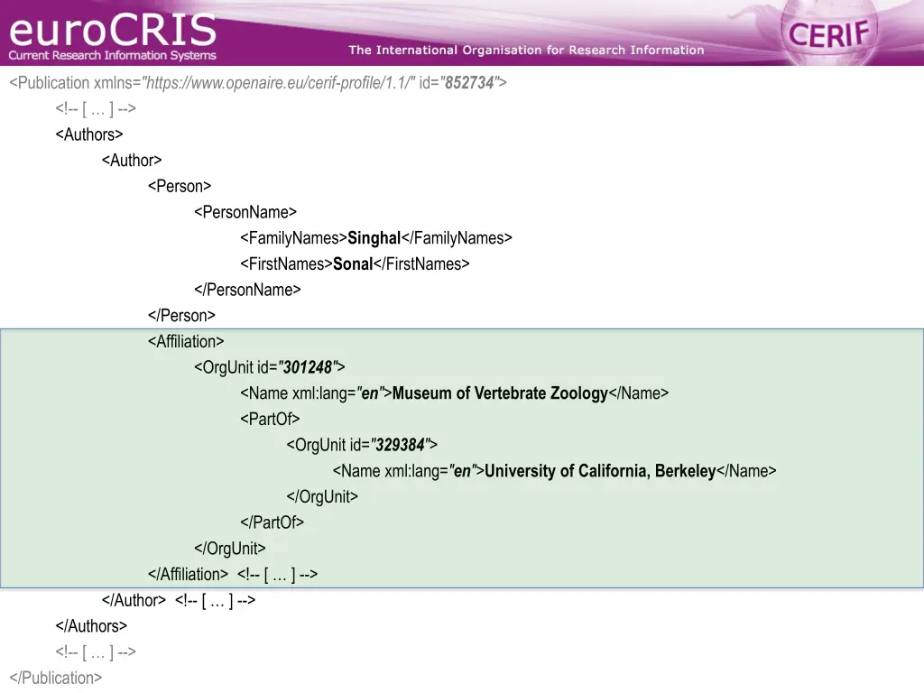 publication xmlns https www openaire eu cerif 1