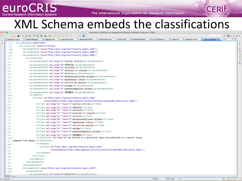 xml schema embeds the classifications