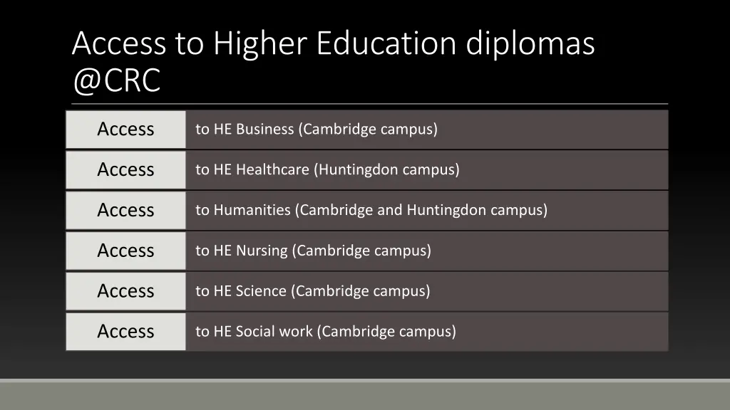 access to higher education diplomas @crc