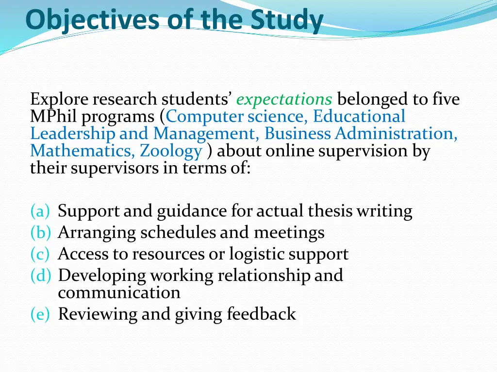 objectives of the study