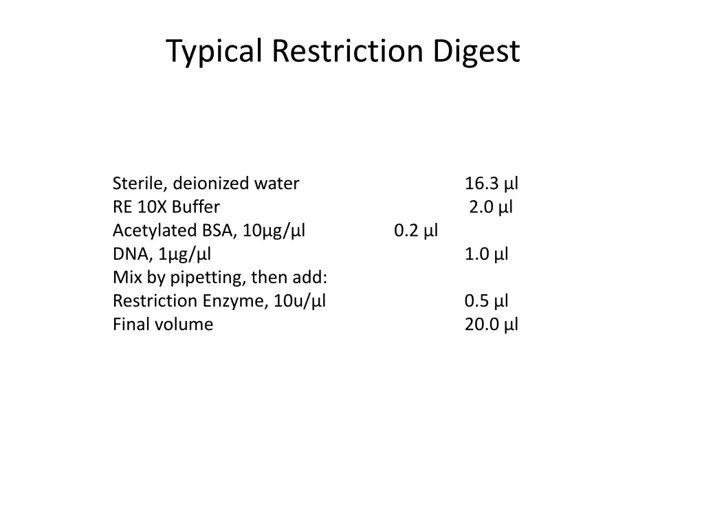 typical restriction digest