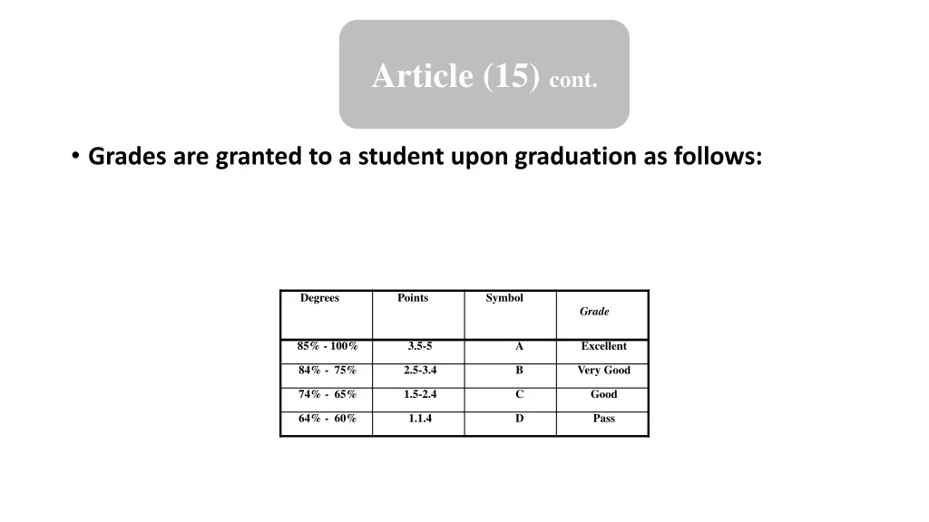 article 15 cont 2