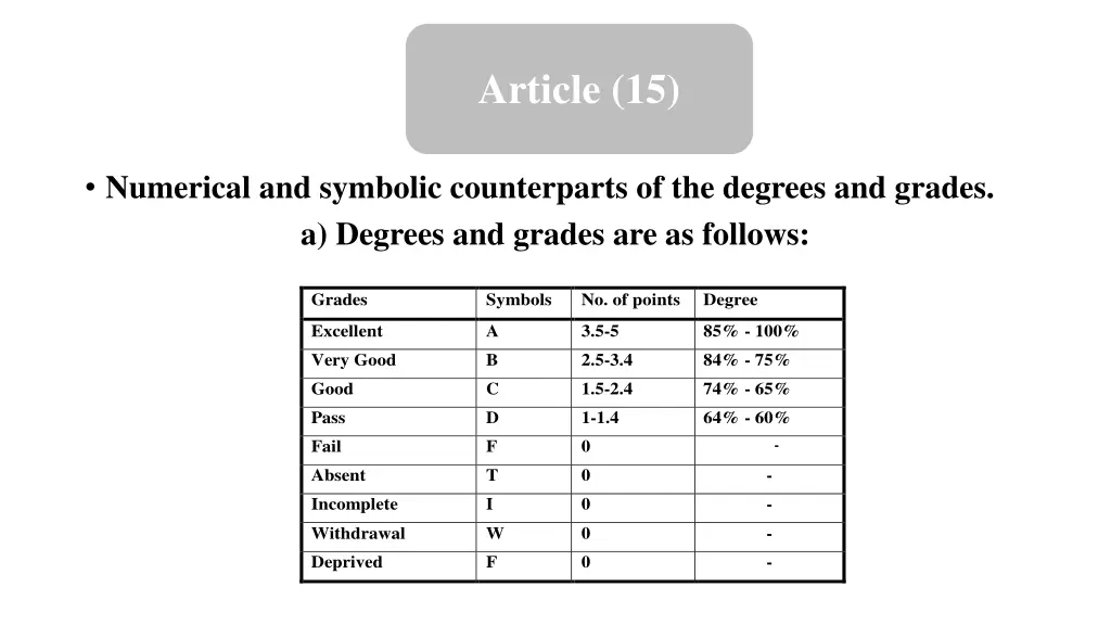 article 15