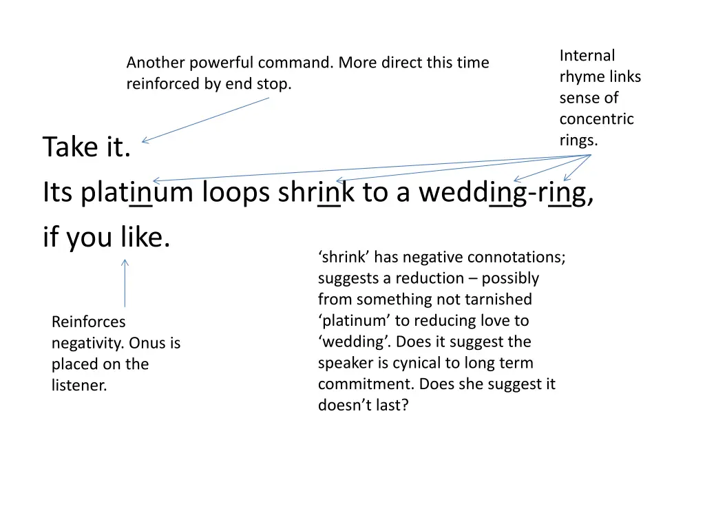 internal rhyme links sense of concentric rings