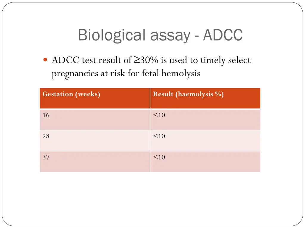 biological assay adcc