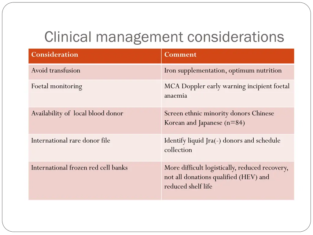 clinical management considerations