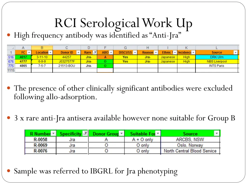 rci serological work up 3