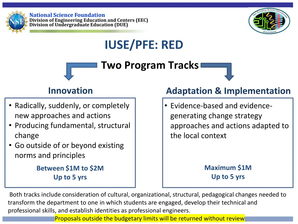 national science foundation 11