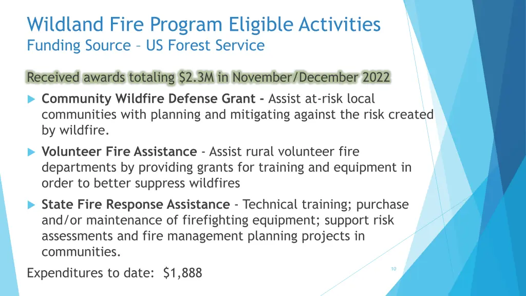 wildland fire program eligible activities funding