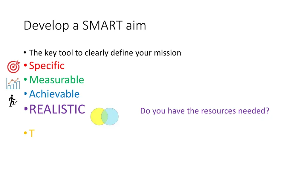 develop a smart aim 3