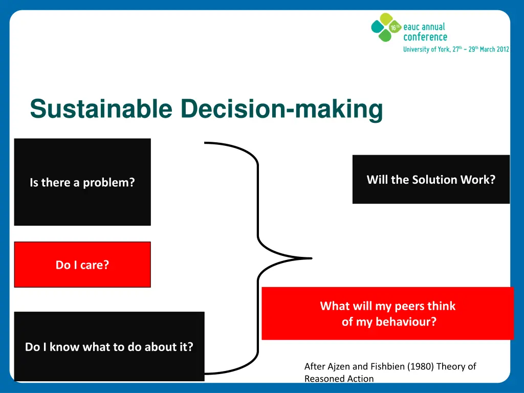 sustainable decision making