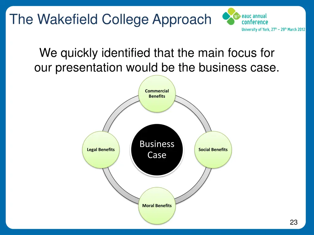 the wakefield college approach 5