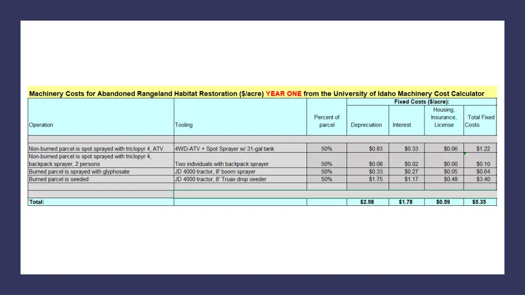 slide15