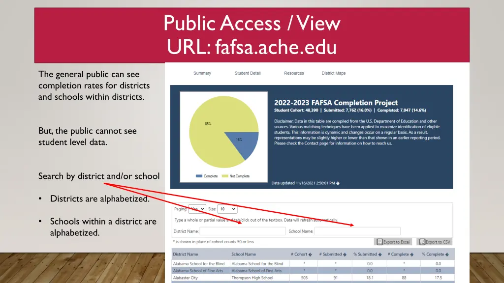 public access view url fafsa ache edu