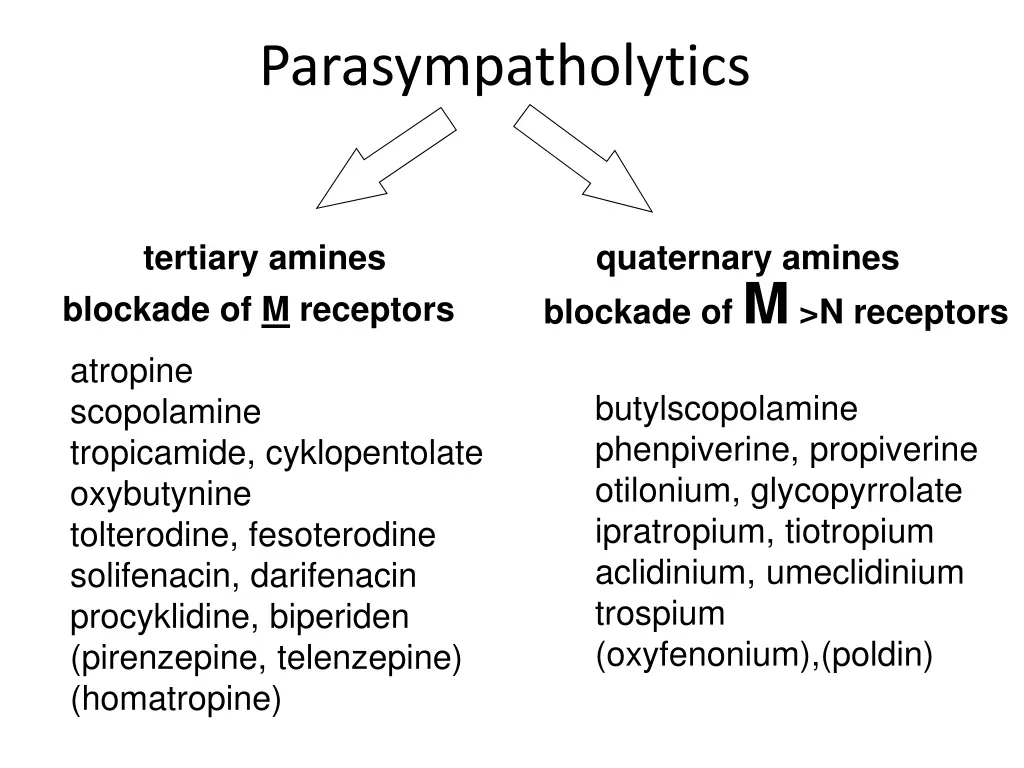 parasympatholytics