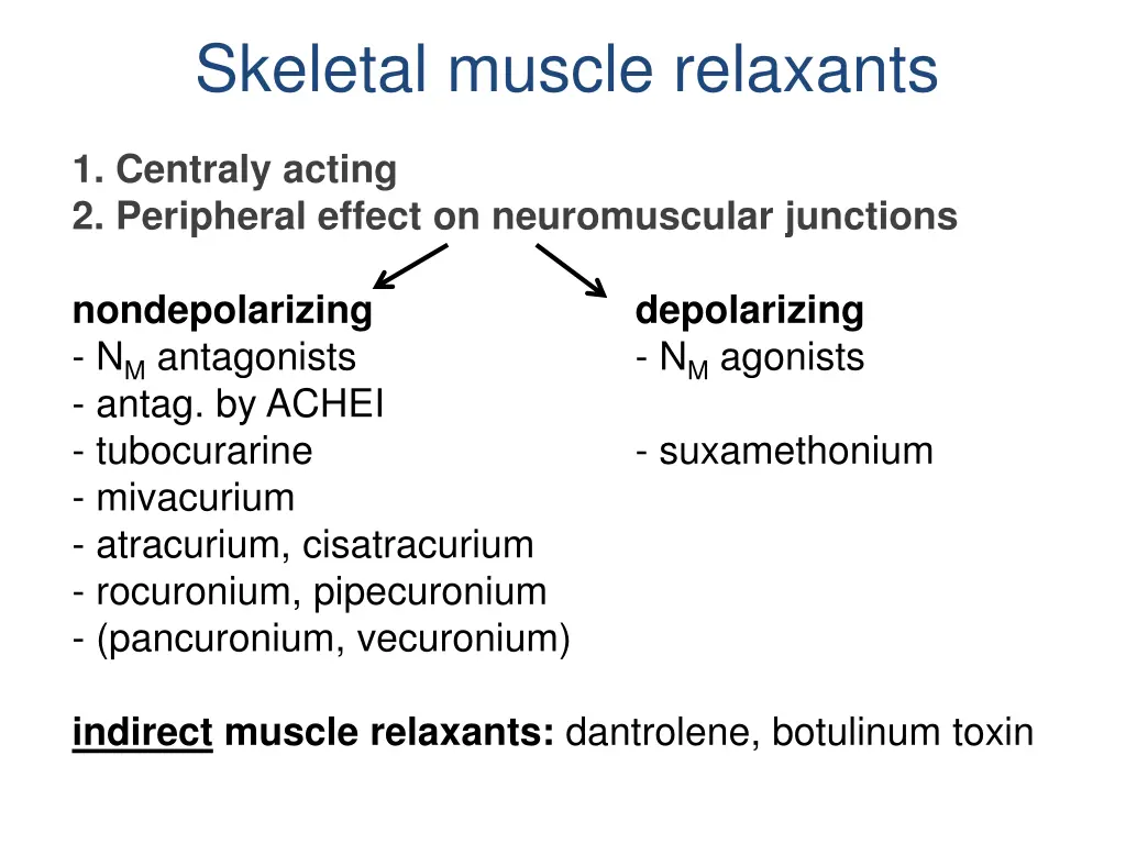 skeletal muscle relaxants