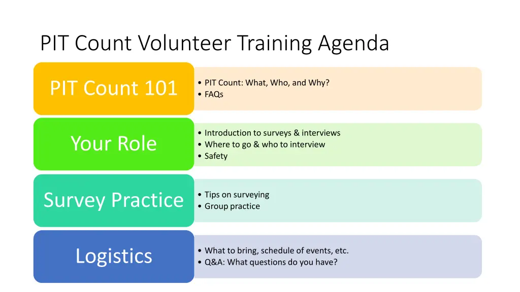 pit count volunteer training agenda