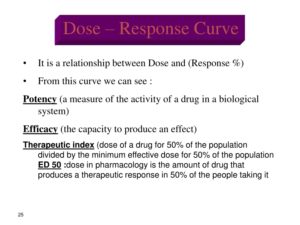 dose response curve 1