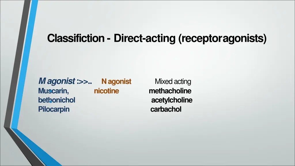 classifiction direct acting receptoragonists