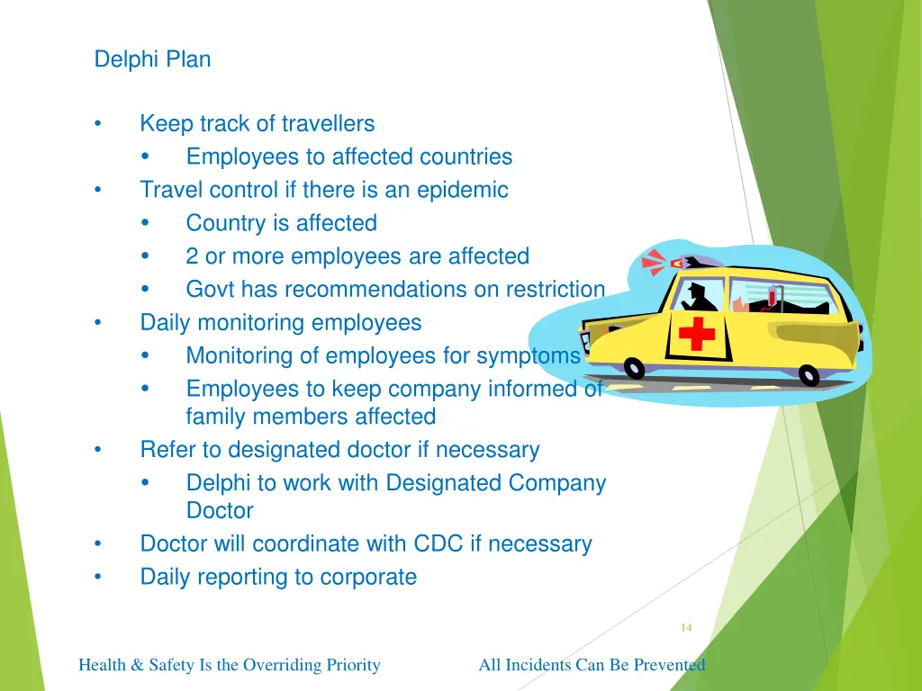 delphi plan