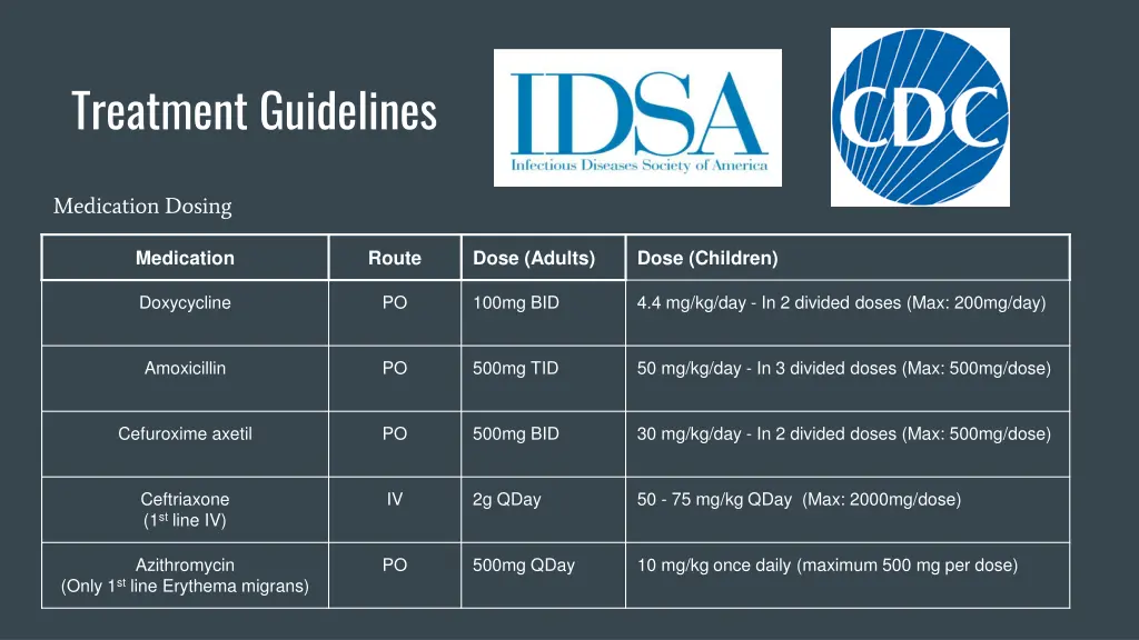 treatment guidelines