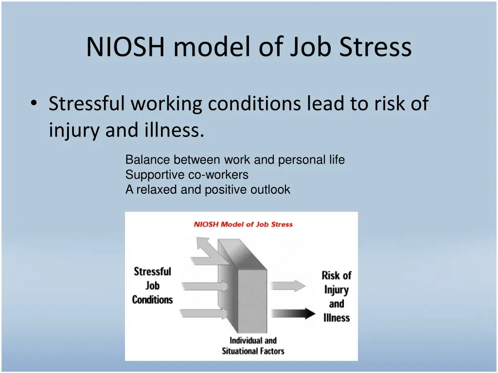 niosh model of job stress