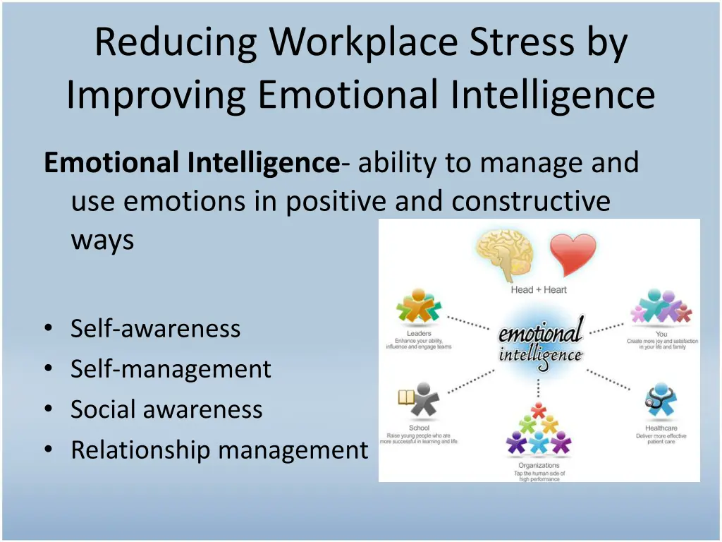 reducing workplace stress by improving emotional