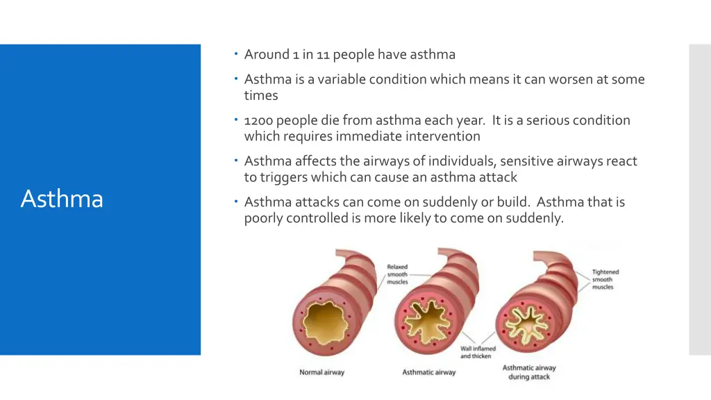 around 1 in 11 people have asthma