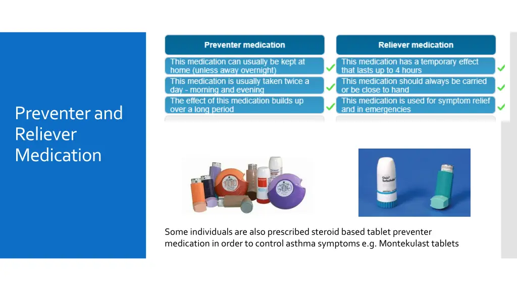 preventer and reliever medication