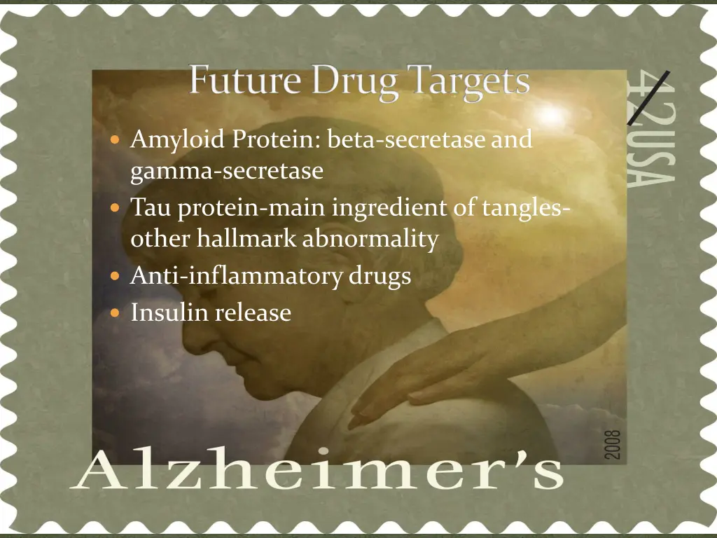 future drug targets