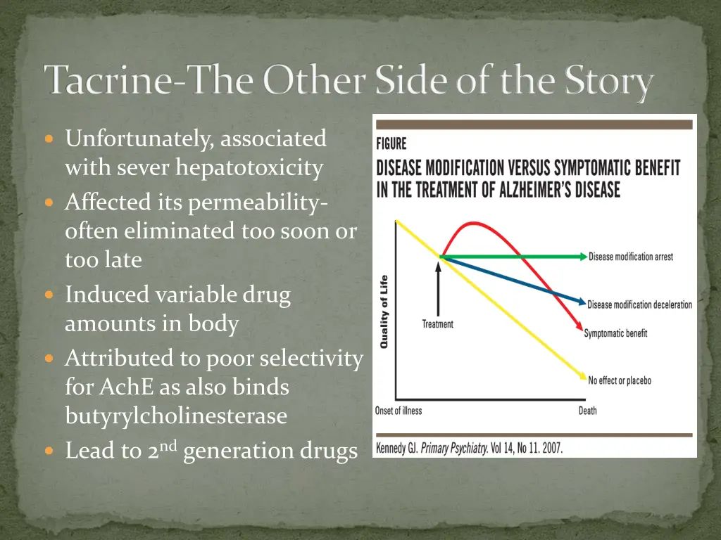 tacrine the other side of the story