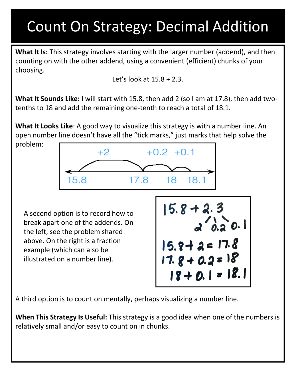 count on strategy decimal addition