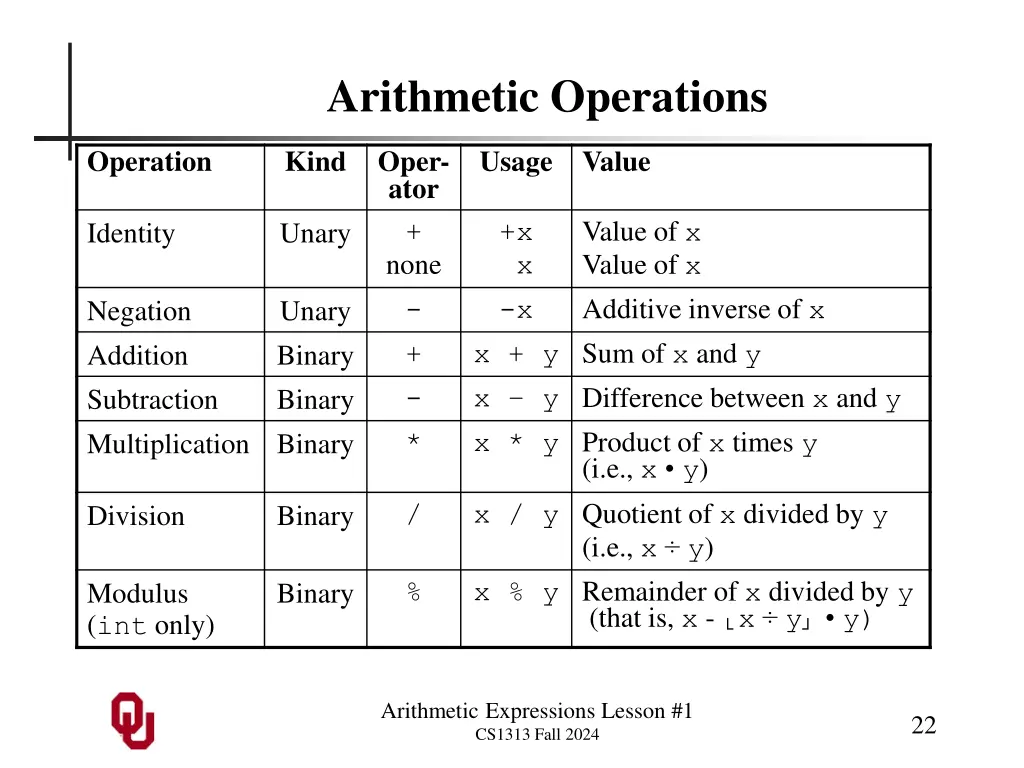 arithmetic operations