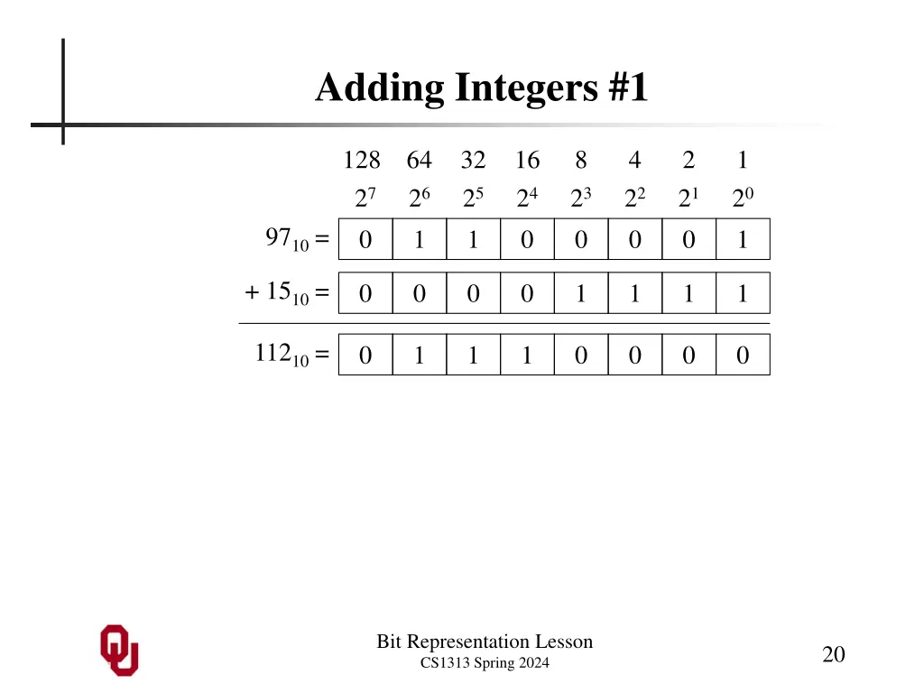 adding integers 1