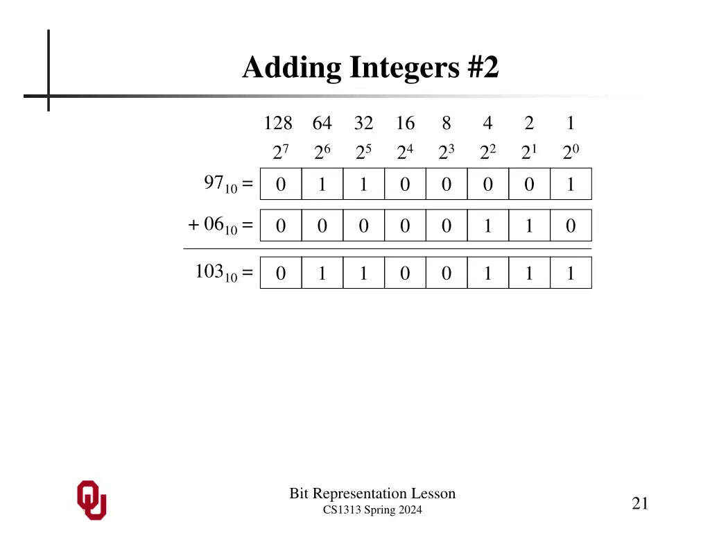 adding integers 2