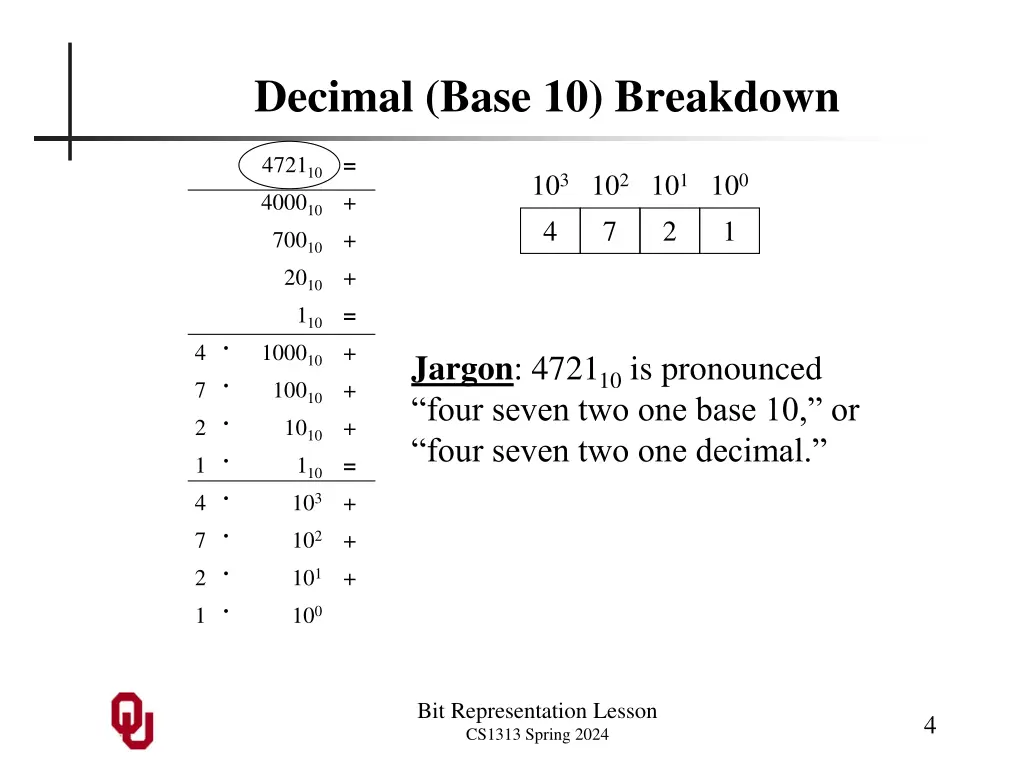 decimal base 10 breakdown