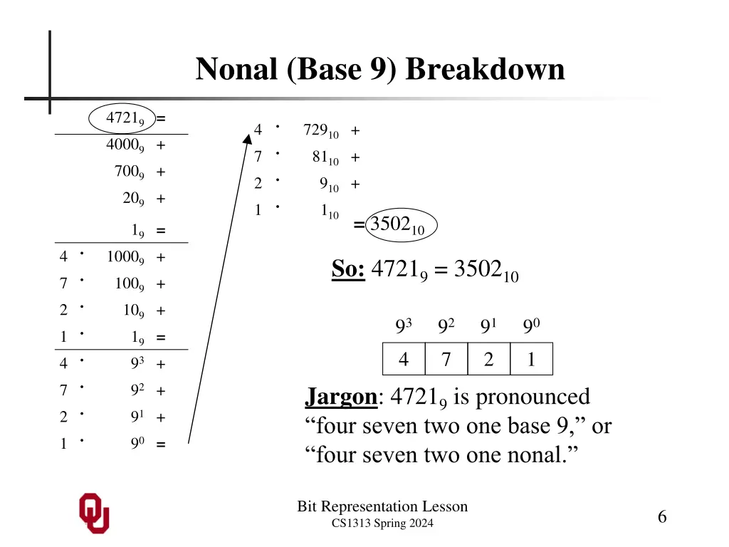 nonal base 9 breakdown