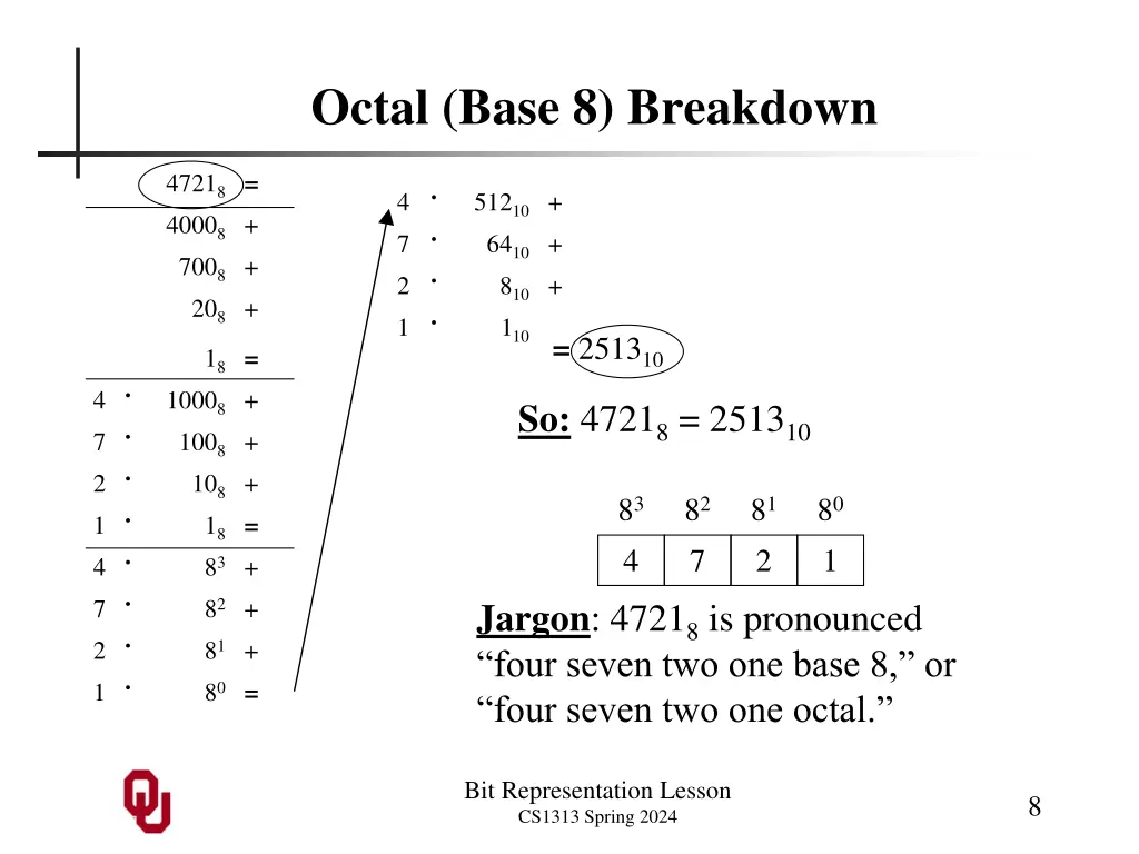 octal base 8 breakdown