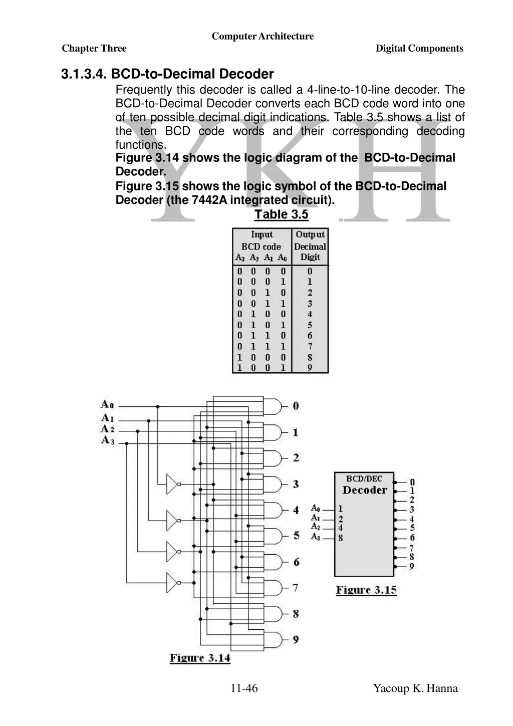 computerarchitecture 10