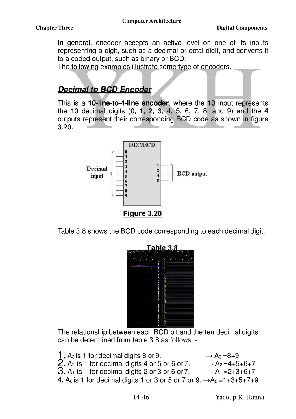 computerarchitecture 13